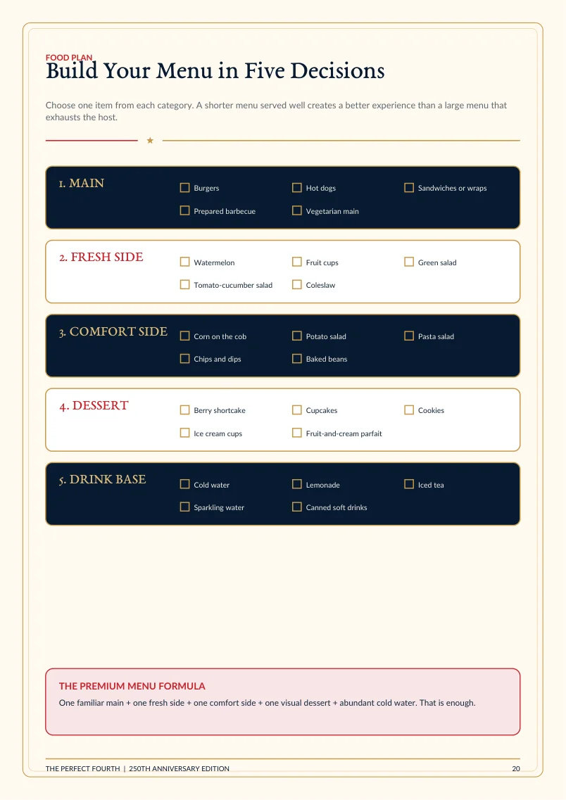 Menu planning worksheet from The Perfect Fourth guide