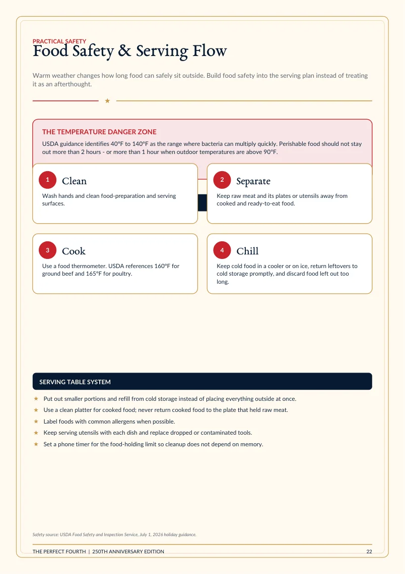 Food safety and serving flow page from The Perfect Fourth guide
